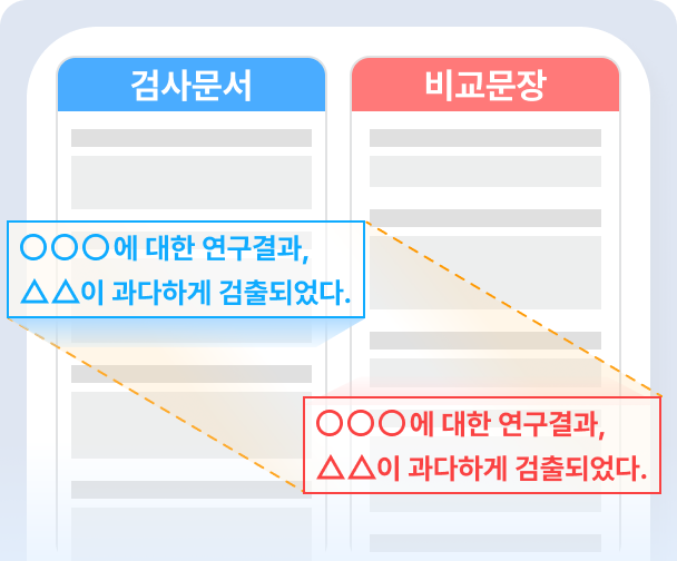 표절의심 영역 표시 이미지